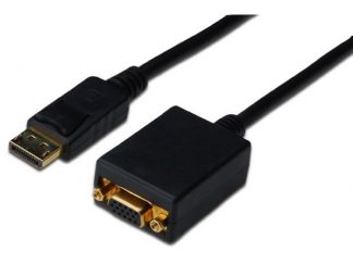 DisplayPort Görüntü Kabloları