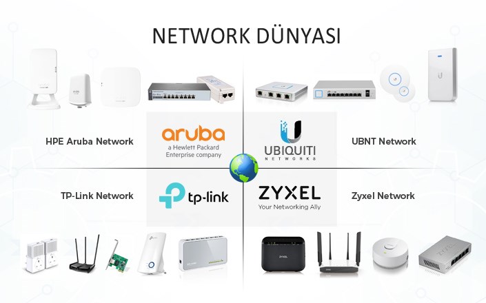 NETWORK_DUNYASI