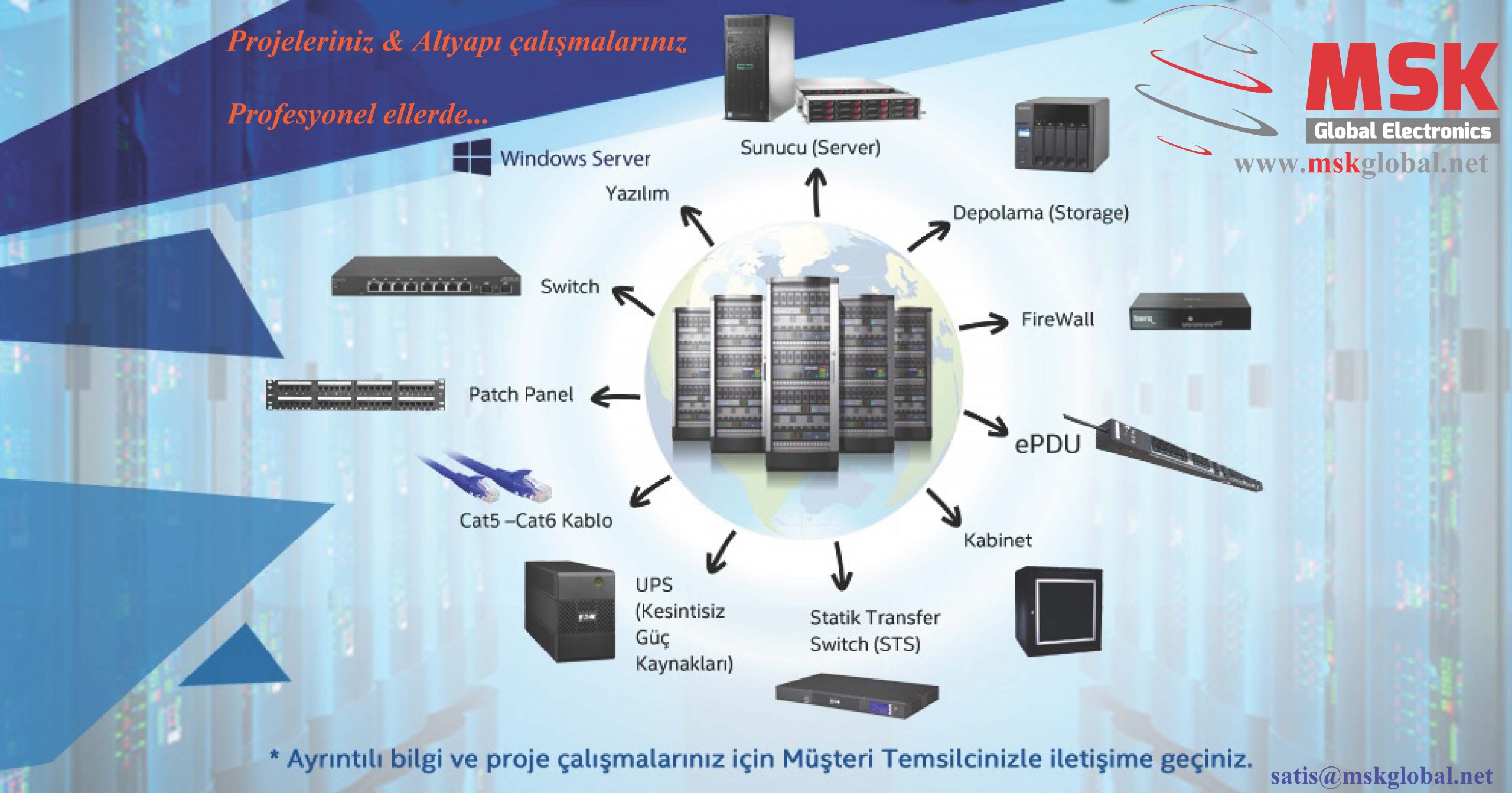 bilişim-altyapı-projeleri