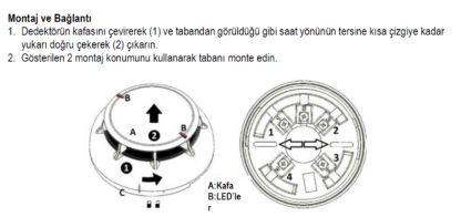 honeywell partneri msk glboal den honeywell osd-3230 kurulum şeması ve sembolleri